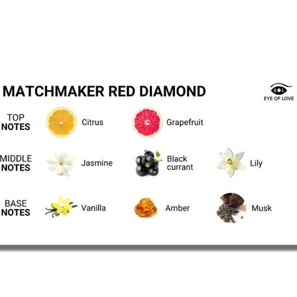 PERFUME CON FEROMONAS OJO DEL AMOR - MATCHMAKER RED DIAMOND ATRAELO 30 ML