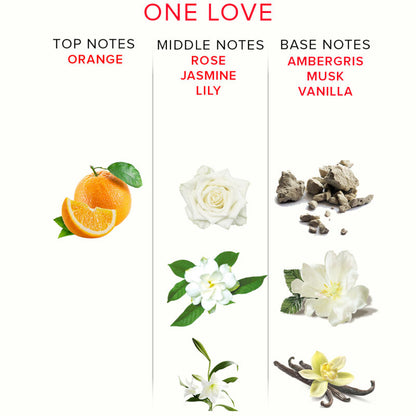 EYE OF LOVE - PERFUME CON FEROMONA EOL 10 ML - ONE LOVE