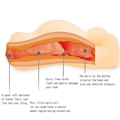 BAILE - MALE MINIMASTURBADOR FOR PREGNANT WOMAN